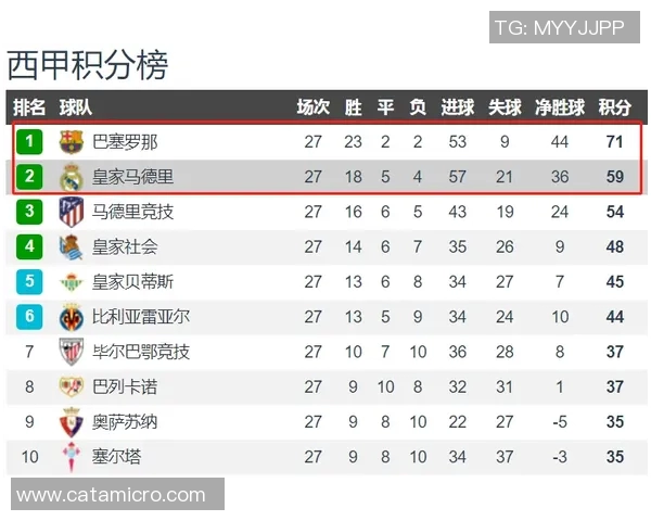 西安排球队在大师赛积分榜上以99分稳居第一名追赶者难以匹敌